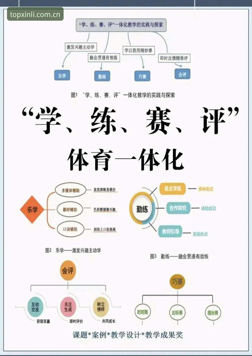 新利体育赛事最新版深度解析：创新架构如何重塑体育互动体验
