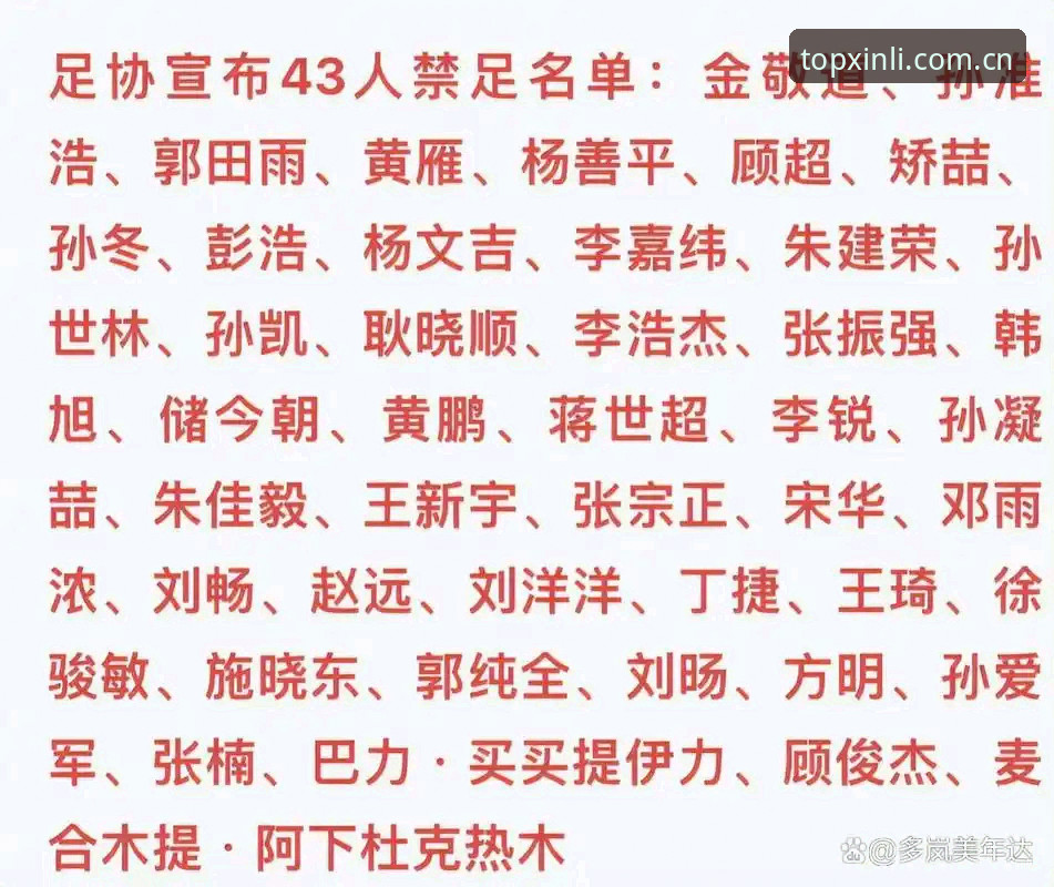 中国足协第三批禁足名单解读教程——如何在新利体育在线平台追踪赛事公正性